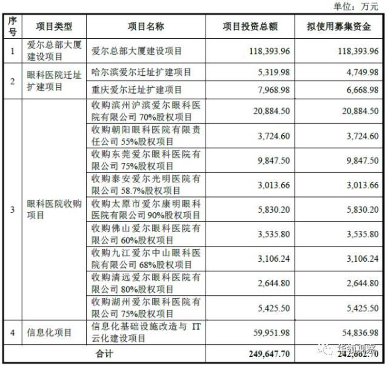 投资行业的最新发展:滨州投资公司的探索与创新