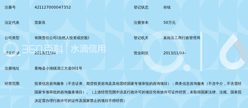 洞察项目投资新趋势,助力企业共赢未来